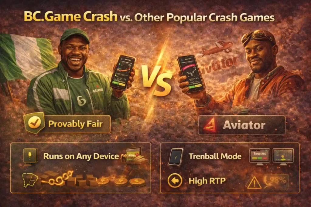 BC.Game Original games