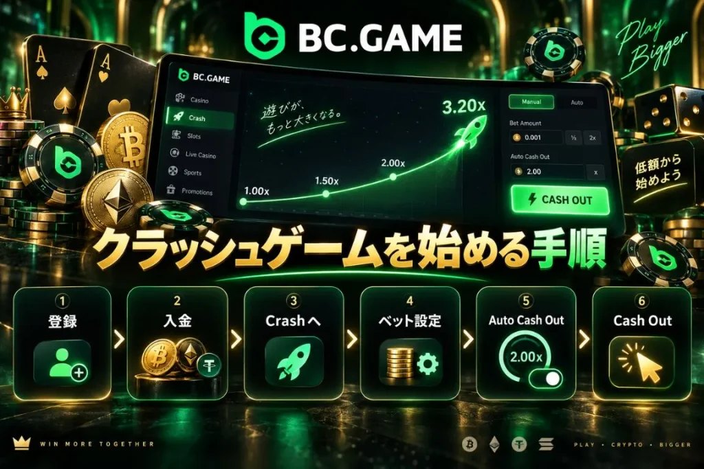 BC Game クラッシュゲームを始める手順
